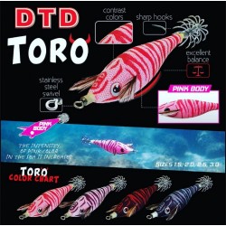 Καλαμαριέρες DTD Toro 2.0   
