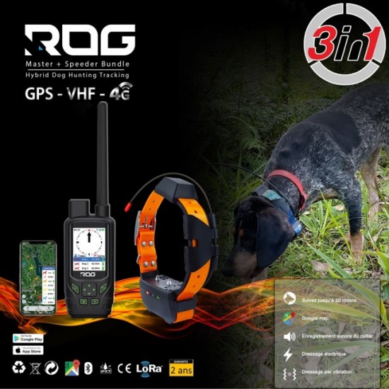 GPS ROG® MASTER & SPEEDER GPSM