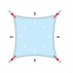 Δίχτυ Σκίασης ορθογώνιο σχήμα με μεταλλικό πλαίσιο (πλευρά 6x3 μ.)