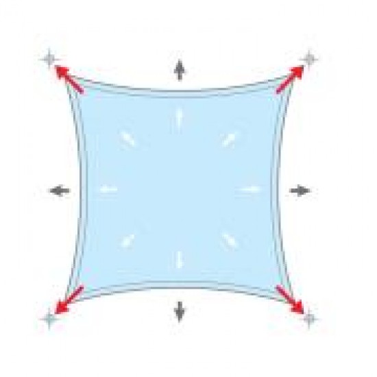 Δίχτυ Σκίασης τετράγωνο με μεταλλικό πλαίσιο (πλευρά 4x4 μ.)